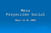 Mesa Proyección Social Mayo 14 de 2008. Proyección social  De la Educación  De la Investigación  Con Pertinencia  En Contextos Sociales  En Contextos.