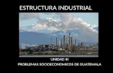 ESTRUCTURA INDUSTRIAL UNIDAD III PROBLEMAS SOCIOECONOMICOS DE GUATEMALA.
