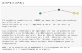 (1+5*5)+(3*2); El análisis semántico en ANTLR se hace de forma descendente, por ello se va desarrollando el árbol completo desde el inicio para su explicación.