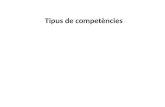 Tipus de competències. 1.- Competencia en comunicación lingüística Consiste en utilizar el lenguaje como instrumento de comunicación. Basado en: – Expresar.