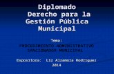 Diplomado Derecho para la Gestión Pública Municipal Tema: PROCEDIMIENTO ADMINISTRATIVO SANCIONADOR MUNICIPAL Expositora: Liz Alzamora Rodriguez 2014 2014.