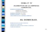 1/21 TEMA N° IV ELEMENTOS DE LA EMPRESA COMERCIAL. ELEMENTOS PATRIMONIALES: - ELEMENTOS TANGIBLES. - ELEMENTOS INTANGIBLES ELEMENTO FUNCIONAL: EL LUCRO.