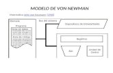 MODELO DE VON NEWMAN Matemático John von Neumann (1945)John von Neumann1945.