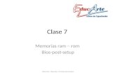 Clase 7 Memorias ram – rom Bios-post-setup Educarte - Docente : Ernesto Hernandez.