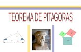Matemáticas El Teorema de Pitágoras establece que en un triángulo rectángulo, el cuadrado de la hipotenusa es igual a la suma de los cuadrados de los.