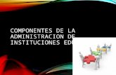 COMPONENTES DE LA ADMINISTRACION DE INSTITUCIONES EDUCATIVAS.