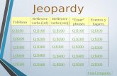 Jeopardy Teléfono Reflexive verbs (inf) Reflexive verbs (conj) “Tener” phrases Eventos y lugares Q $100 Q $200 Q $300 Q $400 Q $500 Q $100 Q $200 Q $300.