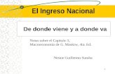 0 El Ingreso Nacional De donde viene y a donde va Nestor Guillermo Saruba Notas sobre el Capitulo 3, Macroeconomia de G. Mankiw, 4ta. Ed.