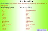 La familia En los Apuntes: List as many family members words from the vocabulary list in each column. Hombres/ChicosMujeres/Chicas PPS #2 U1E3 Abuelo/bisabuelo.
