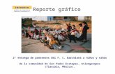Reporte gráfico 2ª entrega de presentes del F. C. Barcelona a niños y niñas de la comunidad de San Pedro Ecatepec, Atlangatepec (Tlaxcala, México).