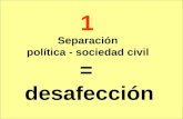 1 Separación política - sociedad civil = desafección.