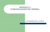 MODULO 2 COMUNICACION NO VERBAL LA RUEDA DE LA VIDA.