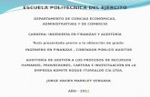 ESCUELA POLITÉCNICA DEL EJÉRCITO DEPARTAMENTO DE CIENCIAS ECONÓMICAS, ADMINISTRATIVAS Y DE COMERCIO CARRERA: INGENIERÍA EN FINANZAS Y AUDITORÍA Tesis presentada.