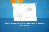 Diagramas de dispersión (definición de relaciones).