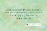 Construcción del Proceso Contable: Análisis transaccional, registro en el diario, mayor y balanza de comprobación Presentación N.2.