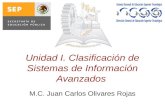 Unidad I. Clasificación de Sistemas de Información Avanzados M.C. Juan Carlos Olivares Rojas.
