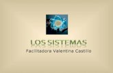Facilitadora Valentina Castillo. 2 Que es un Sistema Sistema de Información Tecnologías de la Información Tendencias de los Sistemas de Información Tipos.
