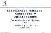 © 1999 Prentice-Hall, Inc. Chap. 3 - 1 Estadística Básica: Conceptos y Aplicaciones Presentación de Datos en Tablas y Gráficas Capítulo 2.