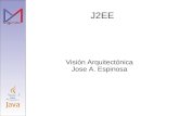 J2EE Visión Arquitectónica Jose A. Espinosa. ÍNDICE ¿Qué es arquitectura? Plataforma Java ¿Qué es J2EE? APIs J2EE Contenedores J2EE Internacionalización.