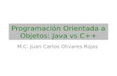 Programación Orientada a Objetos: Java vs C++ M.C. Juan Carlos Olivares Rojas.
