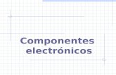 Componentes electrónicos. Componentes pasivos Resistores Capacitores Inductancias Transformadores Cables Interruptores Reles Conectores etc... Los componentes.