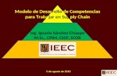 Ing. Ignacio Sánchez Chiappe M.Sc., CPIM, CSCP, SCOR Modelo de Desarrollo de Competencias para Trabajar en Supply Chain 5 de agosto de 2010.