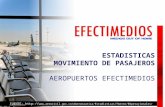 ESTADISTICAS MOVIMIENTO DE PASAJEROS AEROPUERTOS EFECTIMEDIOS FUENTE: http:// .