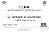 República de Colombia Ministerio de la Protección Social SENA Una Organización de Conocimiento La Financiación de las Empresas: Una Cadena de Valor Encuentro.