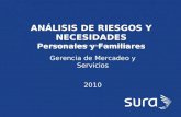 SURA ANÁLISIS DE RIESGOS Y NECESIDADES Personales y Familiares Gerencia de Mercadeo y Servicios 2010 Gerencia de Mercadeo y Servicios 2010 Estrategia.
