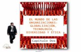- Tutor 04504 - EL MUNDO DE LAS ORGANIZACIONES: GLOBALIZACIÓN, TECNOLOGÍA, DIVERSIDAD Y ÉTICA Capítulo Dos.