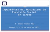 Importancia del Mutualismo de Previsión Social en cifras D. Enric Tornos Mas Cuenca 11 y 12 de mayo de 2011 1/9.