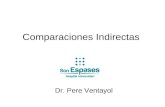 Comparaciones Indirectas Dr. Pere Ventayol. ¿Qué es una Comparación Indirecta? Comparación de diferentes intervenciones en salud usando datos de distintos.