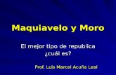Maquiavelo y Moro El mejor tipo de republica ¿cuál es? Prof. Luis Marcel Acuña Leal.