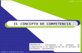 1 SISTEMA DE GESTION DE LA CALIDAD EN EL SECTOR EDUCATIVO EL CONCEPTO DE COMPETENCIA PROPÓSITO: Conceptuar el enfoque de competencia y su implicación en.