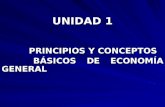 UNIDAD 1 PRINCIPIOS Y CONCEPTOS PRINCIPIOS Y CONCEPTOS BÁSICOS DE ECONOMÍA GENERAL BÁSICOS DE ECONOMÍA GENERAL.