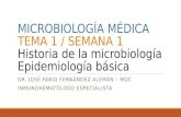 MICROBIOLOGÍA MÉDICA TEMA 1 / SEMANA 1 Historia de la microbiología Epidemiología básica DR. JOSÉ FABIO FERNÁNDEZ ALEMÁN – MQC INMUNOHEMATÓLOGO ESPECIALISTA.