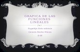 GRAFICA DE LAS FUNCIONES LINEALES Sugeidys Alvis valencia Genesis Reales Nieves 8-06.