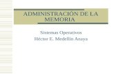 ADMINISTRACIÓN DE LA MEMORIA Sistemas Operativos Héctor E. Medellín Anaya.