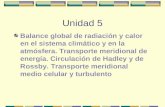 Unidad 5 Balance global de radiación y calor en el sistema climático y en la atmósfera. Transporte meridional de energía. Circulación de Hadley y de Rossby.
