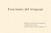 Funciones del lenguaje Método del discurso científico. Guillermina Baena. Editores Mexicanos Unidos, S. A.
