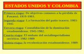 ESTADOS UNIDOS Y COLOMBIA Primera etapa: De objetivos comunes a la pérdida de Panamá. 1819-1903. Segunda etapa: La formación del patio trasero. 1903- 1945.