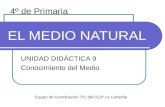 EL MEDIO NATURAL UNIDAD DIDÁCTICA 9 Conocimiento del Medio Equipo de Coordinación TIC del CEIP La Campiña 4º de Primaria.