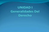 Unidad I : GENERALIDADES DEL DERECHO TEMA # 1 GENERALIDADES DEL DERECHO : -COMPORTAMIENTO DE LAS PRIMERAS SOCIEDADES PRIMITIVAS.
