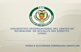 DIAGNÓSTICO ORGANIZACIONAL DEL CENTRO DE RECREACIÓN DE OFICIALES DEL EJÉRCITO (CROE) MÓNICA ALEXANDRA DOMÍNGUEZ SANTILLÁN.