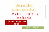 Derecho sucesorio: AYER, HOY Y MAÑANA 22 de mayo de 2015 Clara Romero.
