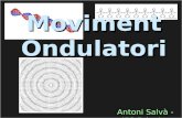 Antoni Salvà - IES Felanitx Moviment Ondulatori. 3. EL MOVIMENT ONDULATORI HARMÒNIC (MOH) Ona és qualsevol tipus de pertorbació que es propaga per l’espai.