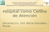 Hospital como Centro de Atención Docente:Lic. Enf. Alicia González Rosas 16/07/2015.