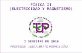 FÍSICA II (ELECTRICIDAD Y MAGNETISMO) PROFESOR: LUIS ALBERTO POWELL DÍAZ I SEMESTRE DE 2010.