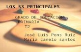LOS 53 PRINCIPALES GRADO DE EDUCACIÓN PRIMARIA T2 José Luis Pons Ruiz María canelo santos.