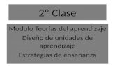 2º Clase Modulo Teorías del aprendizaje Diseño de unidades de aprendizaje Estrategias de enseñanza.